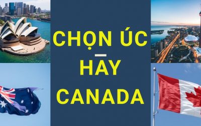 Úc và Canada, nước nào dễ định cư hơn?